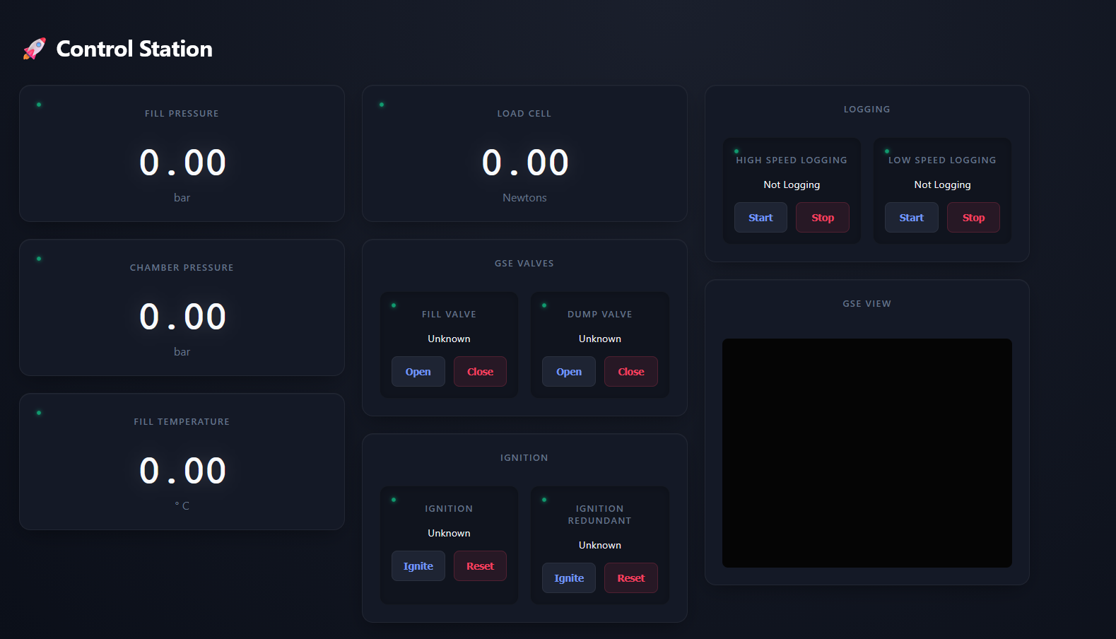 Control GUI