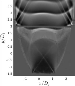 Mean schlieren imaging