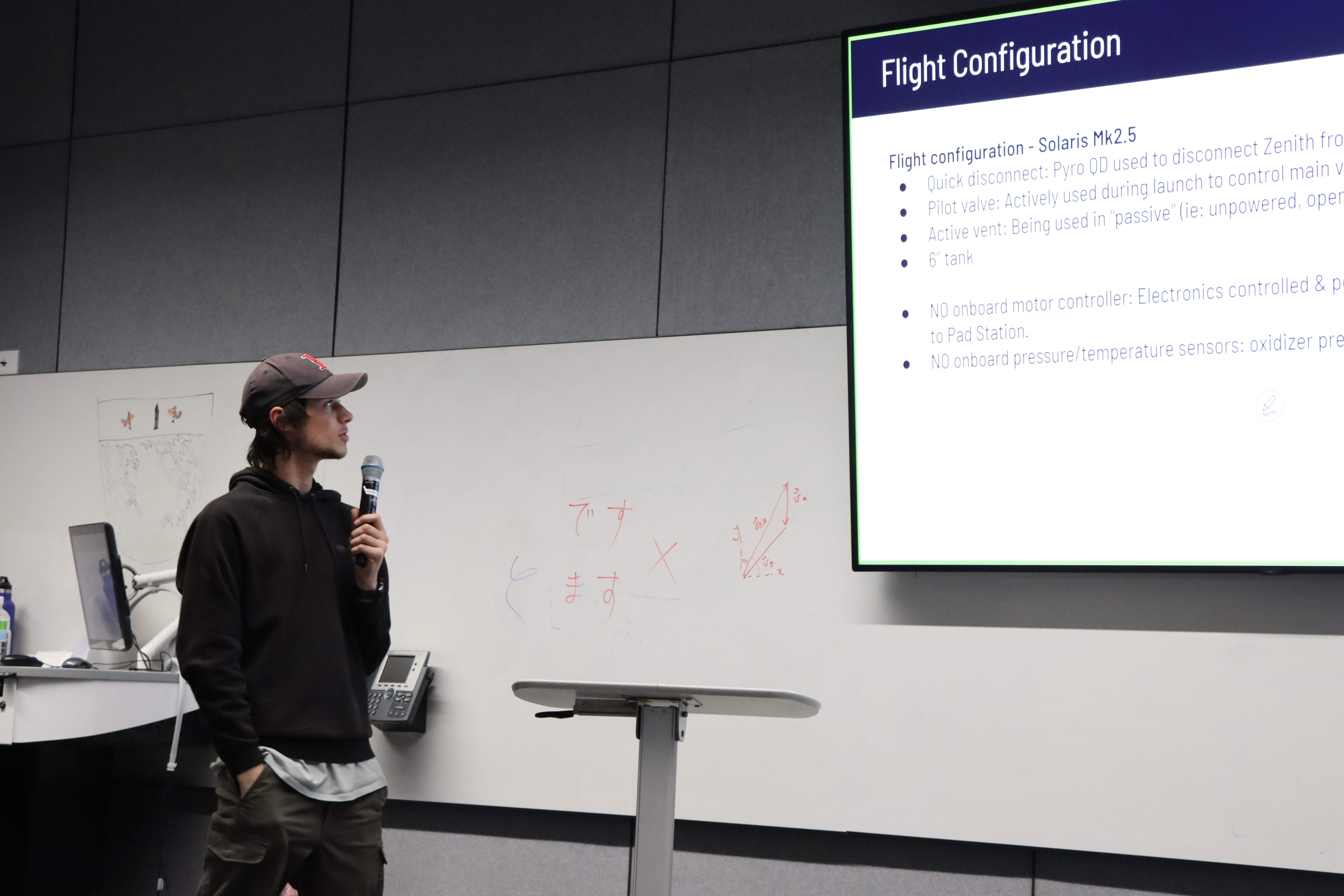 Flight Readiness Review